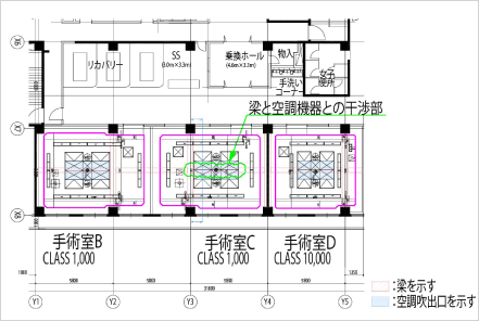 手術室