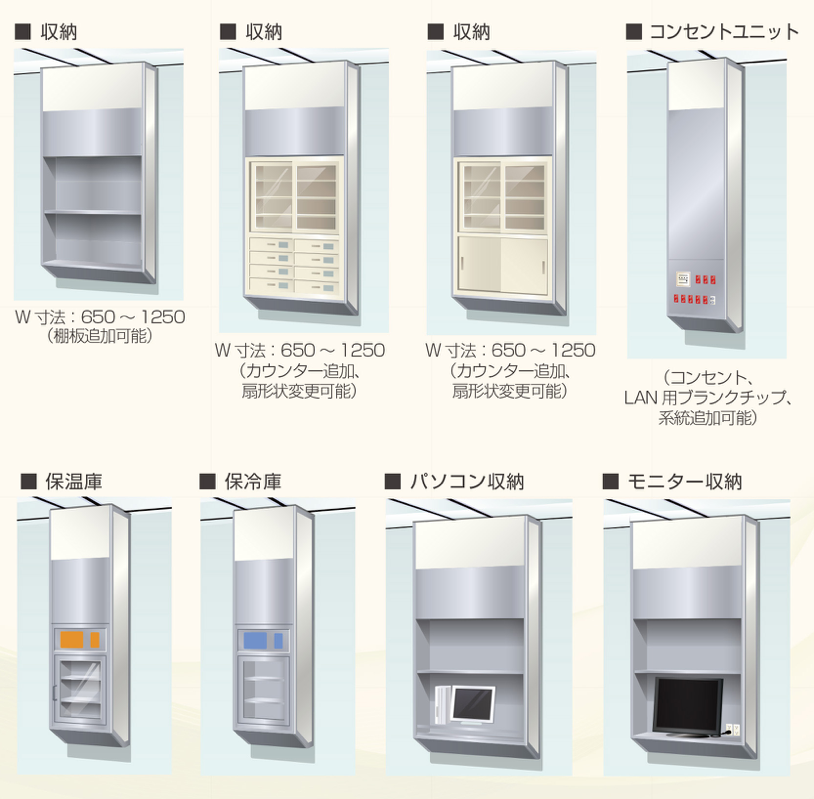 施工システムの移動棚)